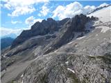 Lago di Fedaia - Col di Bousc